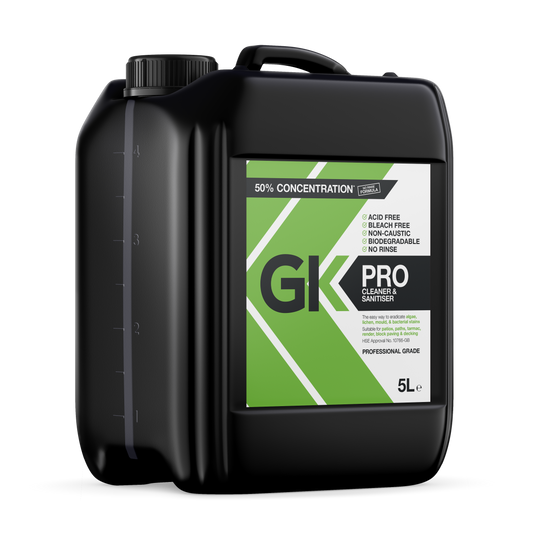 DDAC Biocide: Why GK Pro is the Superior Choice for External Cleaning